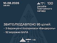 ВСУ: ночью сбиты 92 из 126 БПЛА. МО РФ: перехвачены 456 БПЛА, есть жертвы