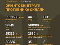 Генштаб ВСУ: данные о потерях армии РФ на 1666-й день войны
