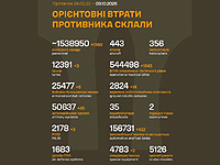 Генштаб ВСУ: данные о потерях армии РФ на 1683-й день войны Генштаб ВСУ: данные о потерях армии РФ на 1683-й день войны