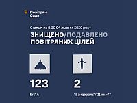 ВСУ: ночью перехвачены 125 беспилотников. МО РФ: сбиты 559 БПЛА