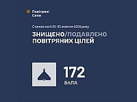 ВСУ: ночью перехвачены 172 беспилотника. МО РФ: сбиты 199 БПЛА