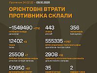 Генштаб ВСУ: данные о потерях армии РФ на 1689-й день войны