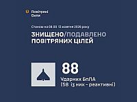 ВСУ: ночью перехвачены 88 беспилотников. Есть жертвы. МО РФ: сбиты 604 БПЛА