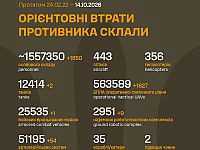 Генштаб ВСУ: данные о потерях армии РФ на 1694-й день войны