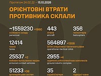 Генштаб ВСУ: данные о потерях армии РФ на 1695-й день войны Генштаб ВСУ: данные о потерях армии РФ на 1695-й день войны