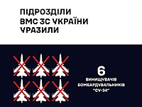 ВСУ сообщили об уничтожении шести российских Су-34