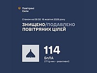ВСУ: ночью перехвачены 114 беспилотников. МО РФ: сбиты 644 БПЛА