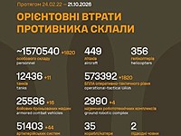 Генштаб ВСУ: данные о потерях армии РФ на 1701-й день войны