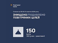 ВСУ: ночью перехвачены 150 беспилотников. Есть жертвы. МО РФ: сбиты 373 БПЛА ВСУ: ночью перехвачены 150 беспилотников. Есть жертвы. МО РФ: сбиты 373 БПЛА