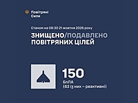 ВСУ: ночью перехвачены 150 беспилотников. Есть жертвы. МО РФ: сбиты 373 БПЛА