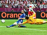 Евро-2012: лучшие игроки первого дня Алан Дзагоев и Димитрис Салпингидис