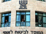 Институт национального страхования. Иерусалим