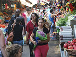Рынок Кармель в Тель-Авиве