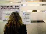 Одной из главных проблемам медицинского обслуживания в Израиле наши читатели называли очень длительный период ожидания очереди в процессе лечения 