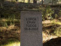 В Гранаде обозначено предположительное место захоронения Федерико Гарсиа Лорки
