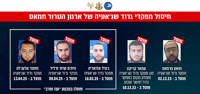 "Пятая смена": ЦАХАЛ снова ликвидировал командира "Батальона Шуджаийя"