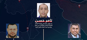 ЦАХАЛ раскрыл сеть обменников ХАМАСа, действующих в Турции под руководством Ирана