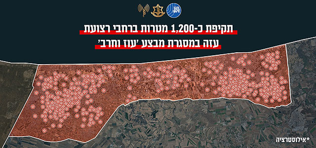 Первый месяц операции "Сила и меч" в Газе: сотни ликвидированных террористов
