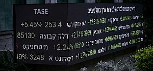 О перспективах послевоенной экономики и о предвыборном госбюджете. Обзор