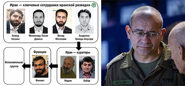 "Мосад" сорвал попытку КСИР совершить серию покушений на израильское руководство