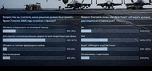 67% читателей Newsru.co.il: Трамп должен был дать приказ атаковать Иран. Итоги опроса