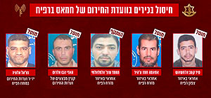 ЦАХАЛ: в Рафиахе ликвидированы "мчс-ники" ХАМАСа