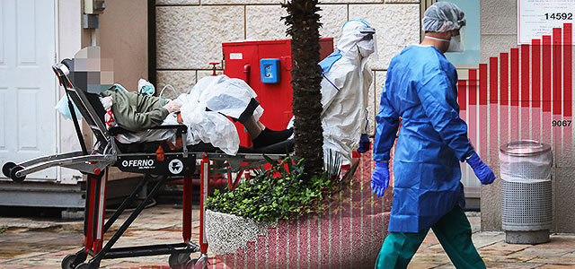 Новые данные минздрава Израиля по коронавирусу: 192 умерших, около 14600 заболевших