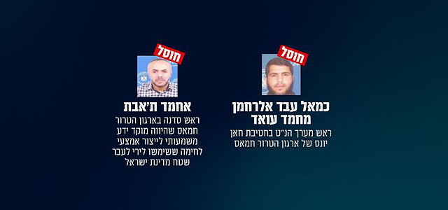 ЦАХАЛ и ШАБАК: в ответ на попытку ракетного обстрела израильской территории ликвидированы террористы