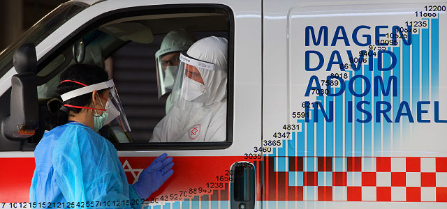 Новые данные минздрава Израиля по коронавирусу: 127 умерших, 12200 заболевших