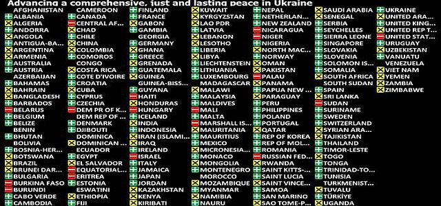 Израиль проголосовал против резолюции о достижении мира в Украине, представленной Украиной