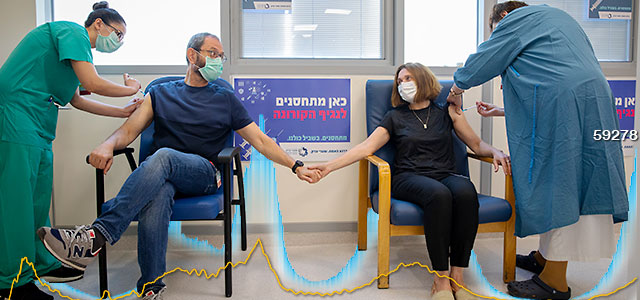 Коронавирус в Израиле: более 59 тысяч зараженных, вступили в силу новые карантинные ограничения