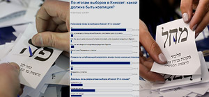 Большинство читателей NEWSru.co.il за "коалицию без харедим". Итоги опроса